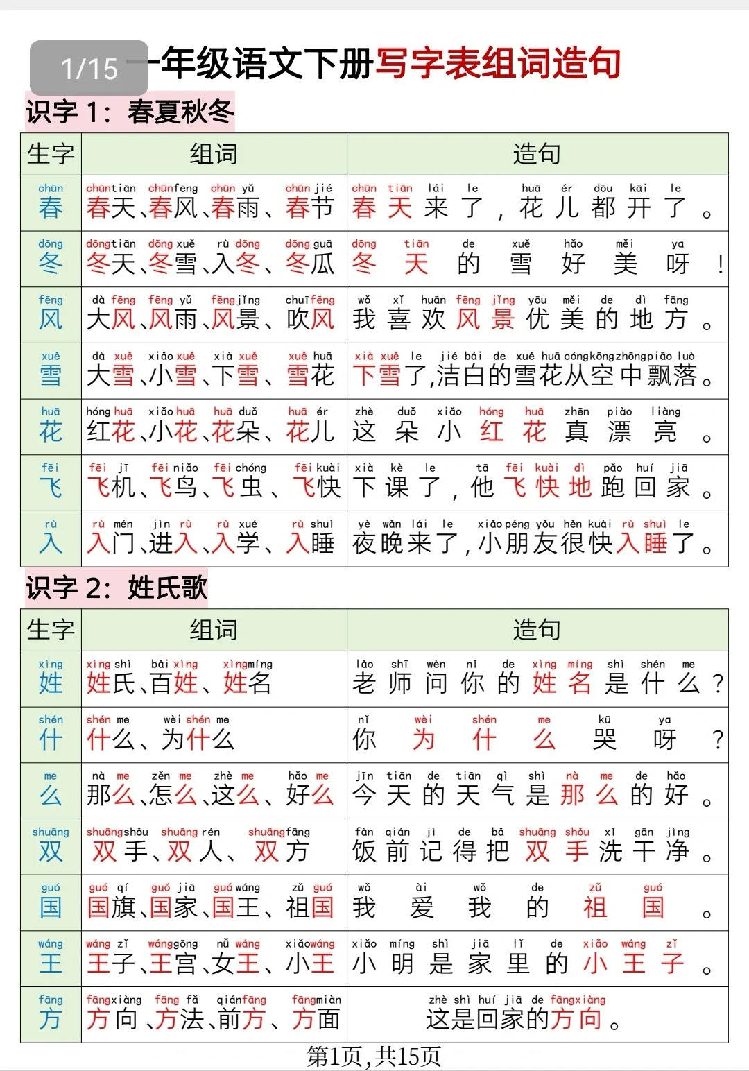 跃的组词,跌的组词