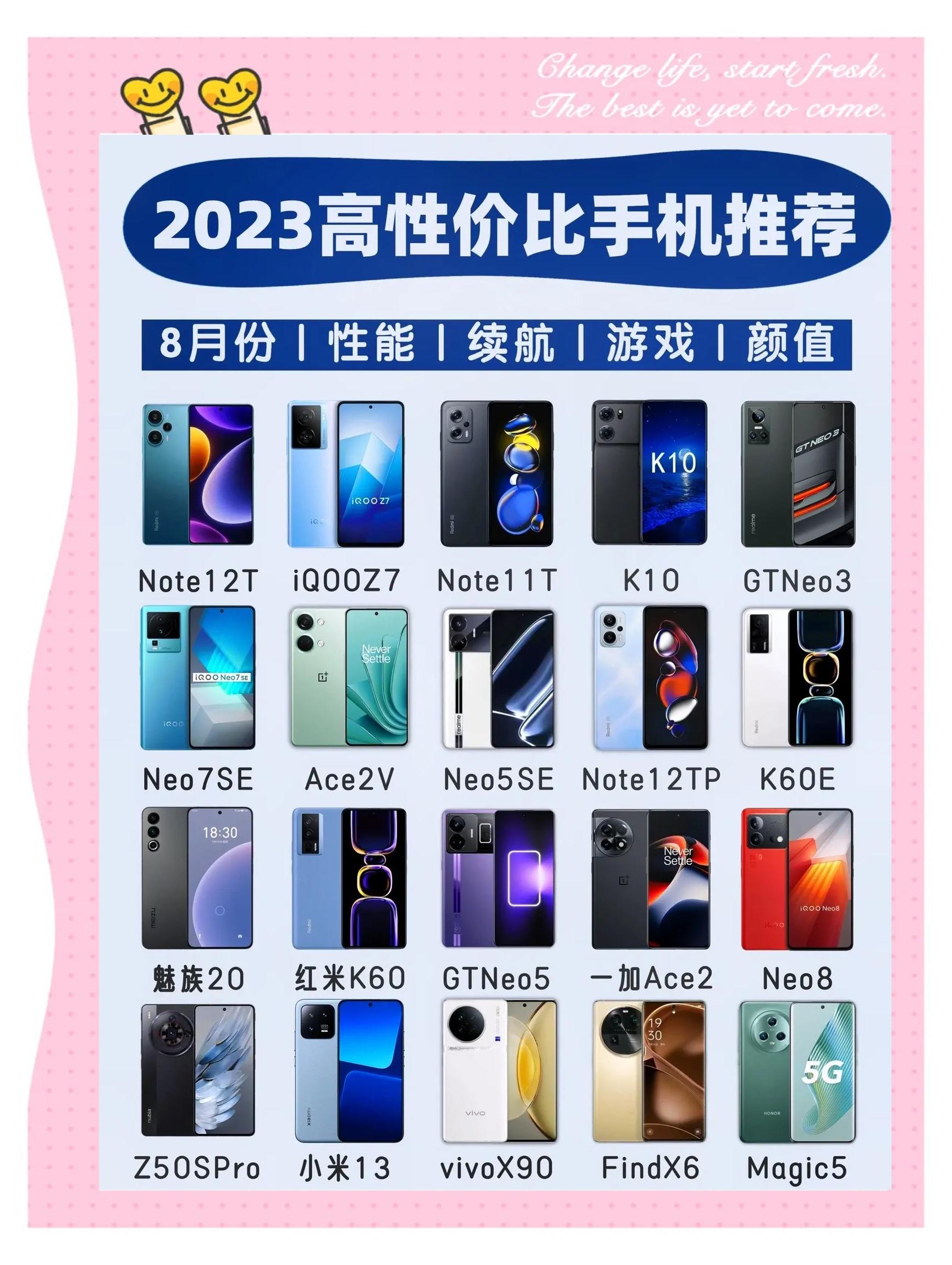 性价比高的手机排行,性价比高的手机排行榜前十名2000元左右