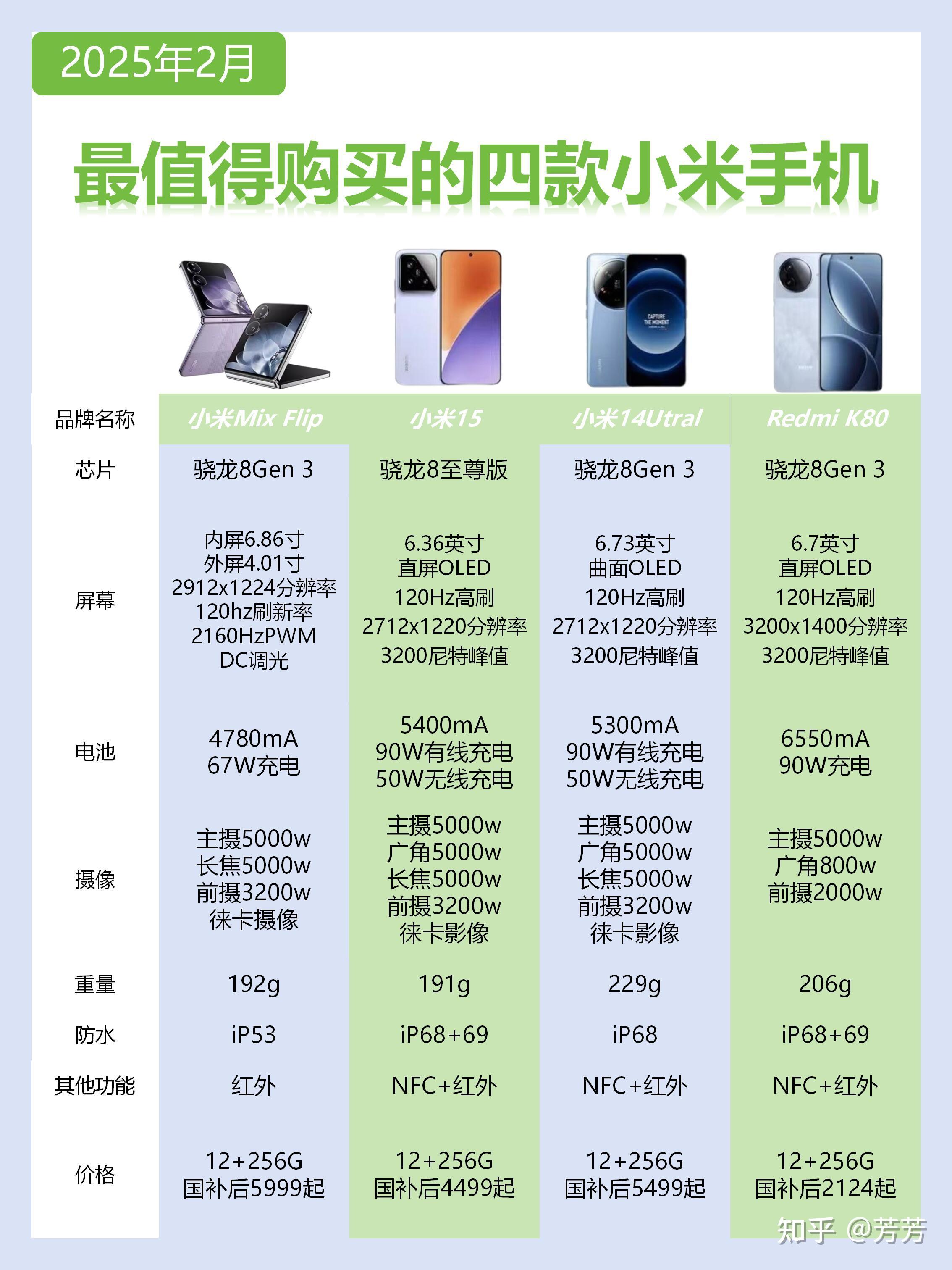 性价比高的手机排行,性价比高的手机排行榜前十名2000元左右