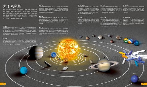 百科全书杂志app下载,世界百科全书pdf下载