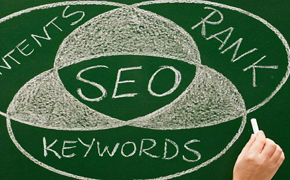 seo网站,Seo网站优化