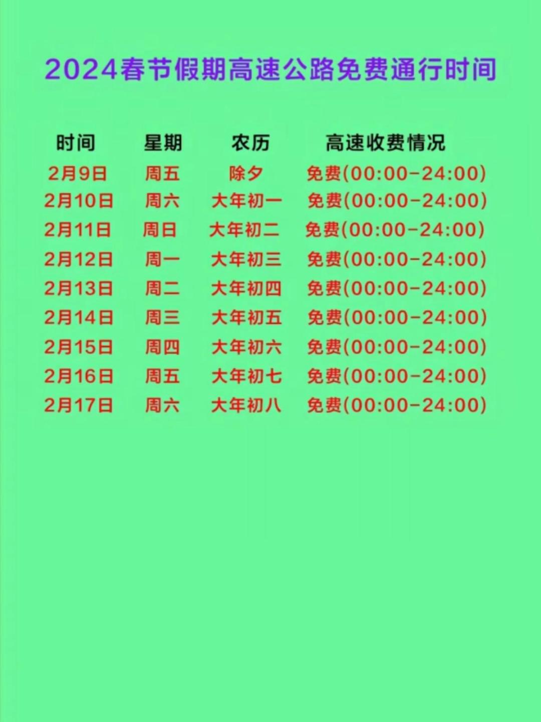 过年高速什么时候免费,2025年高速免费时间表一览