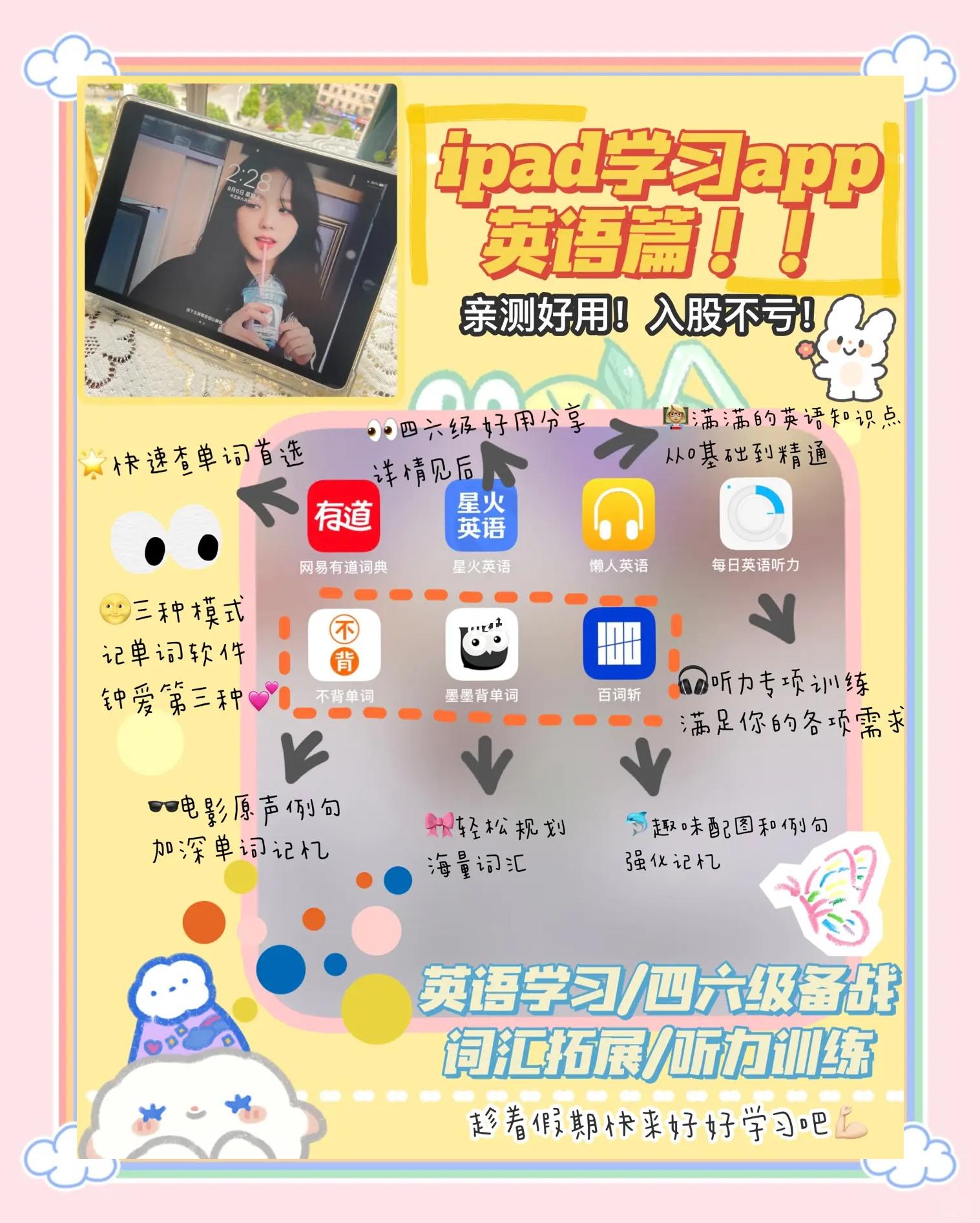 ipad读书软件推荐,ipad什么读书软件好用
