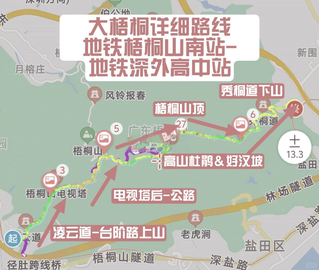 梧桐山旅游攻略,梧桐山旅游攻略超详细
