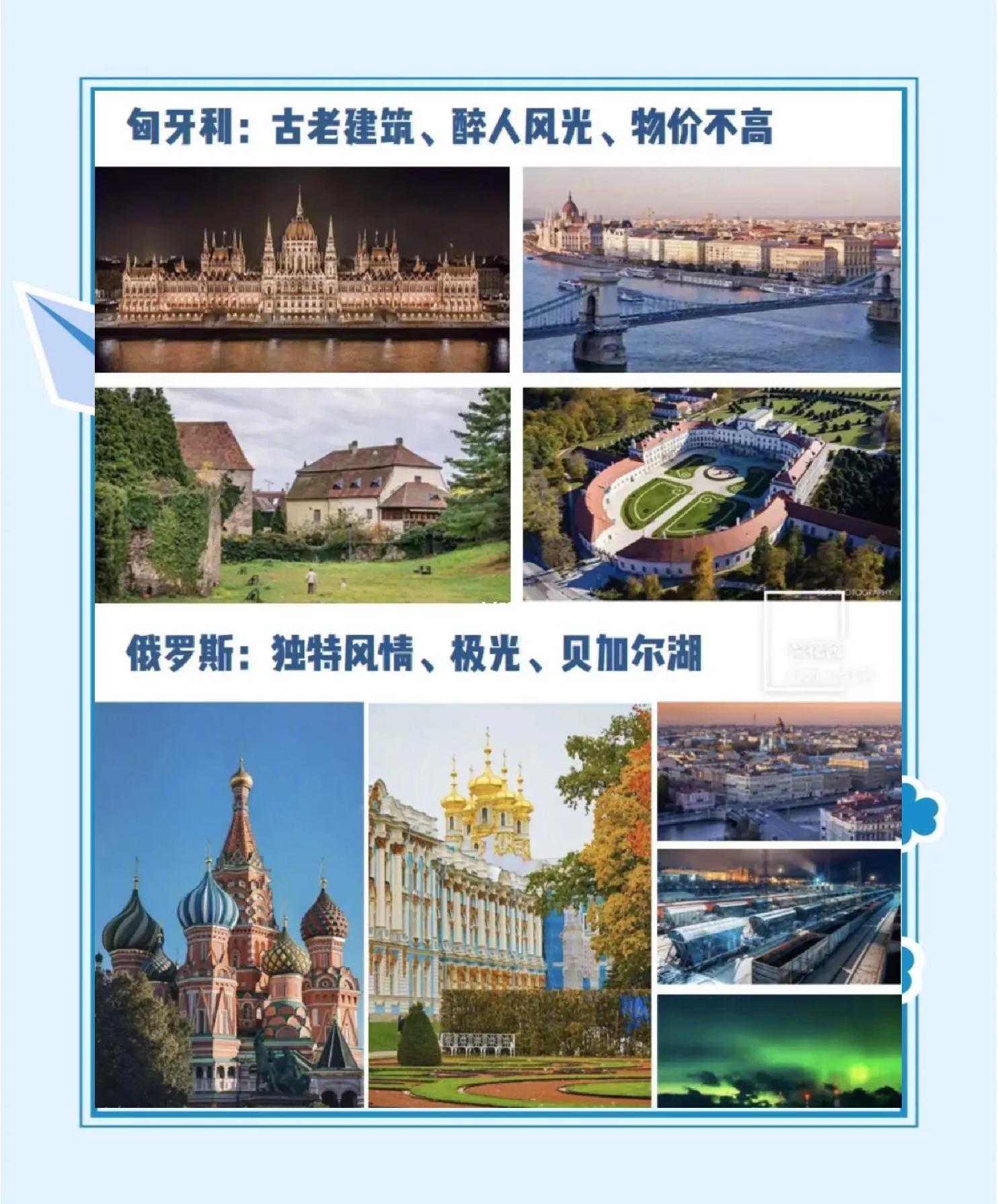 旅游景点排行国外,国外旅游价格排行