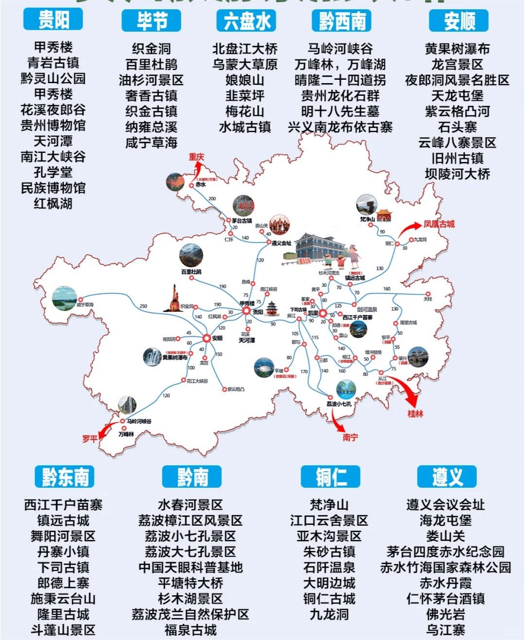 贵州地图旅游景点地图,贵州旅游十大景点分布图