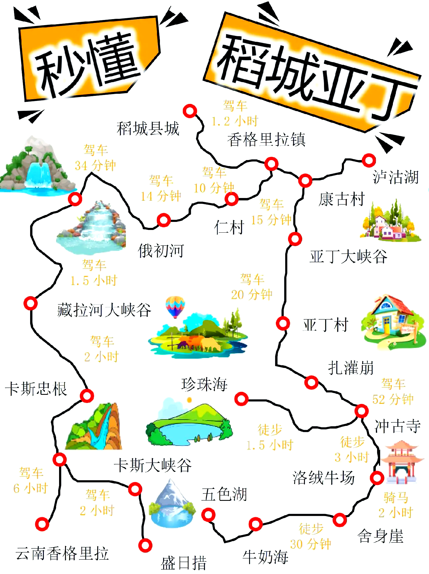 稻城在哪,去稻城旅游攻略