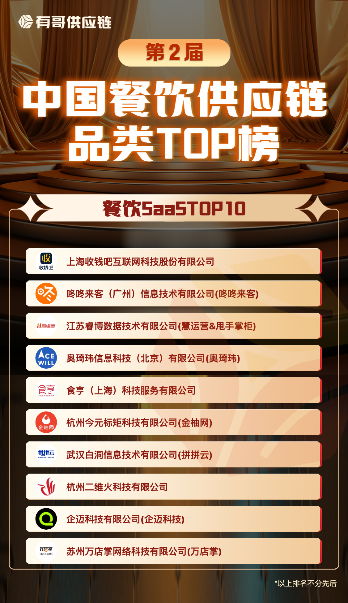 美食供应商怎么样,轻食营销策划方案