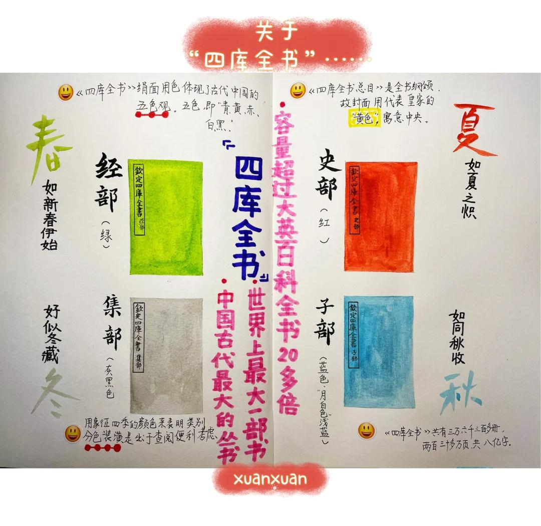 古代历史百科全书,古代历史百科全书推荐