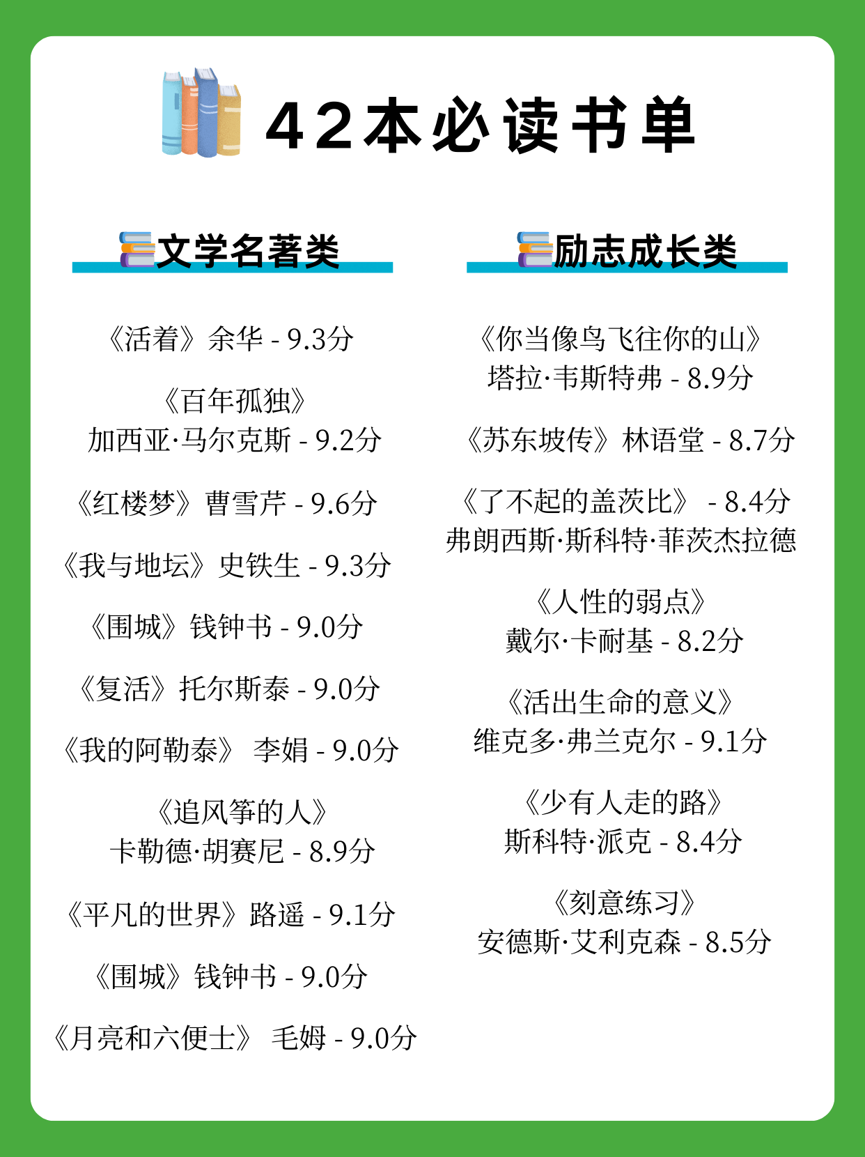 世界名著书单,世界名著推荐100本