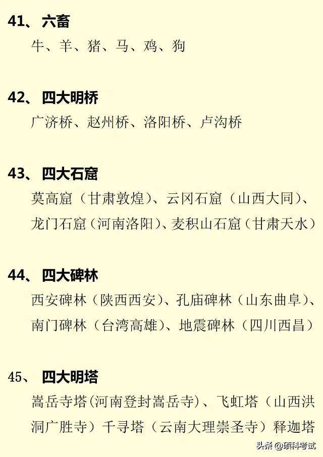 70个中国文化常识,70个中国文化常识换一个说法