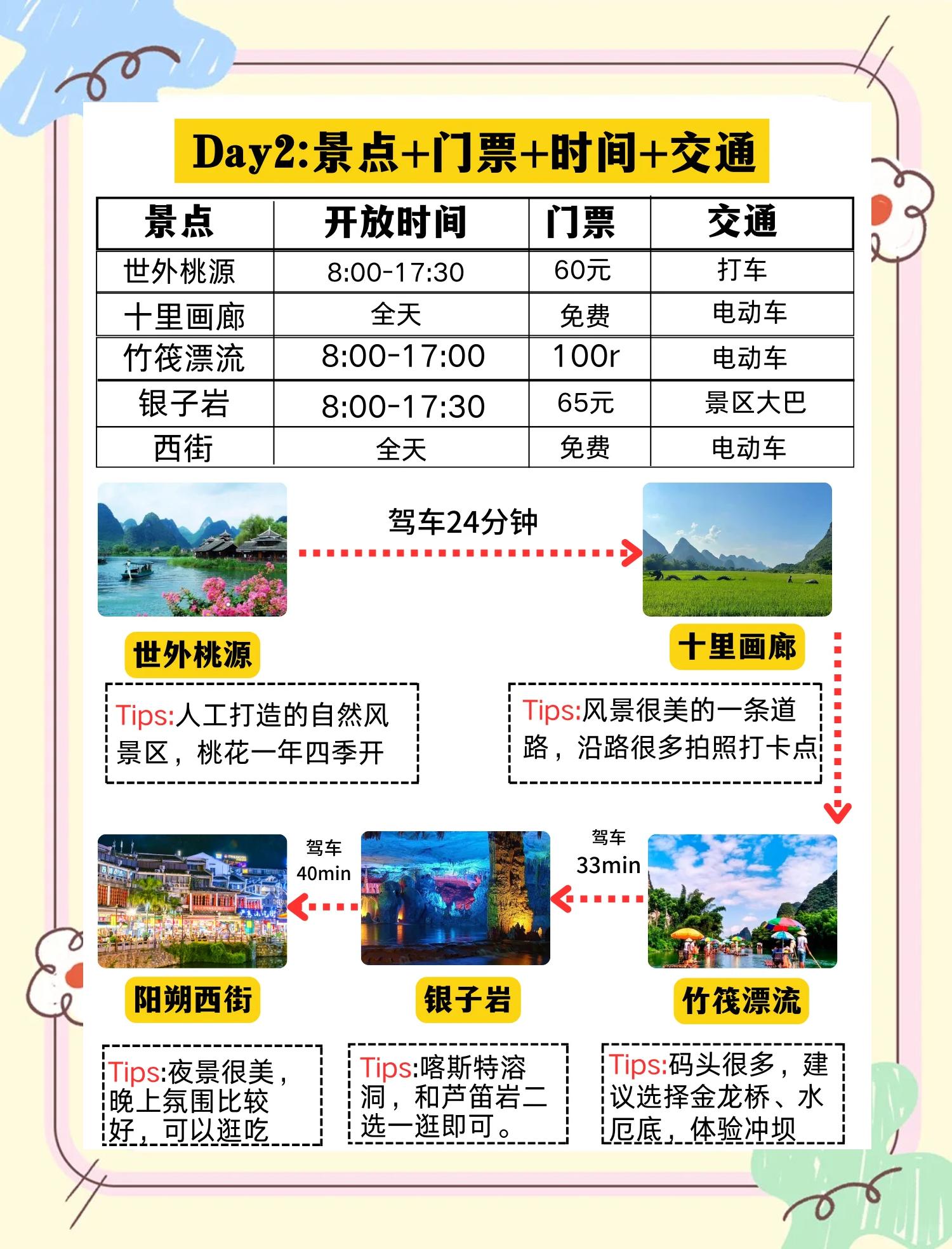 桂林阳朔自助游攻略,桂林到阳朔自驾游最佳路线