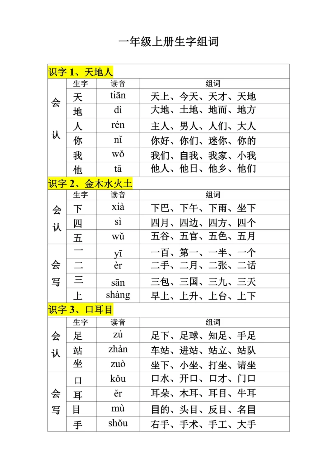 帜组词,帜组词两个字
