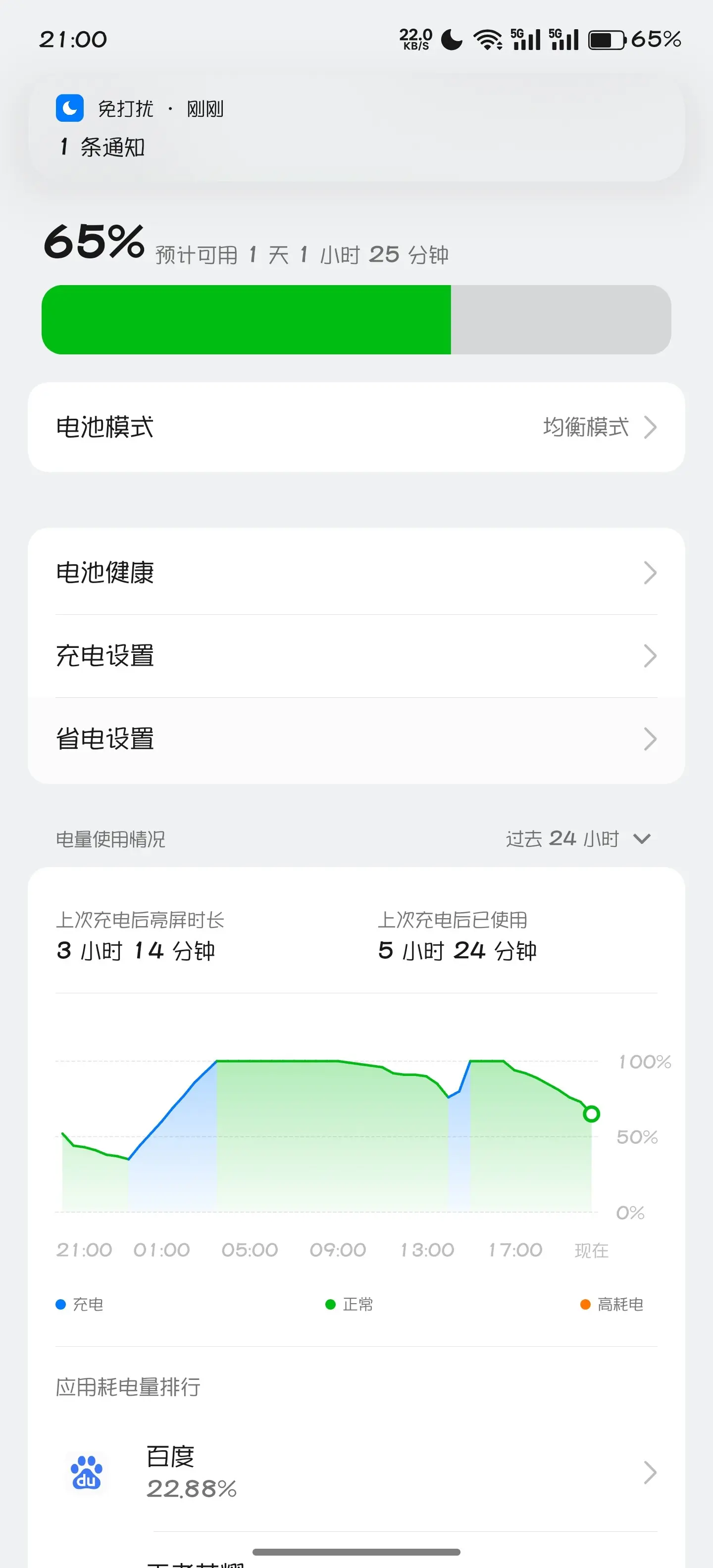 智能手机待机时间长,智能手机待机时间短怎么办