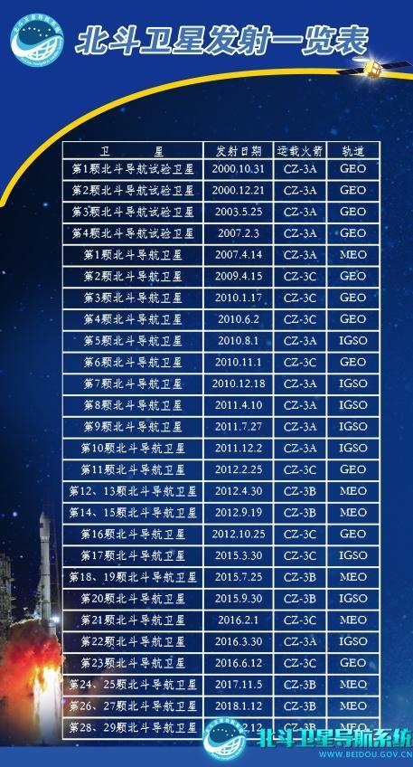 北斗手机报价,北斗手机多少钱一台