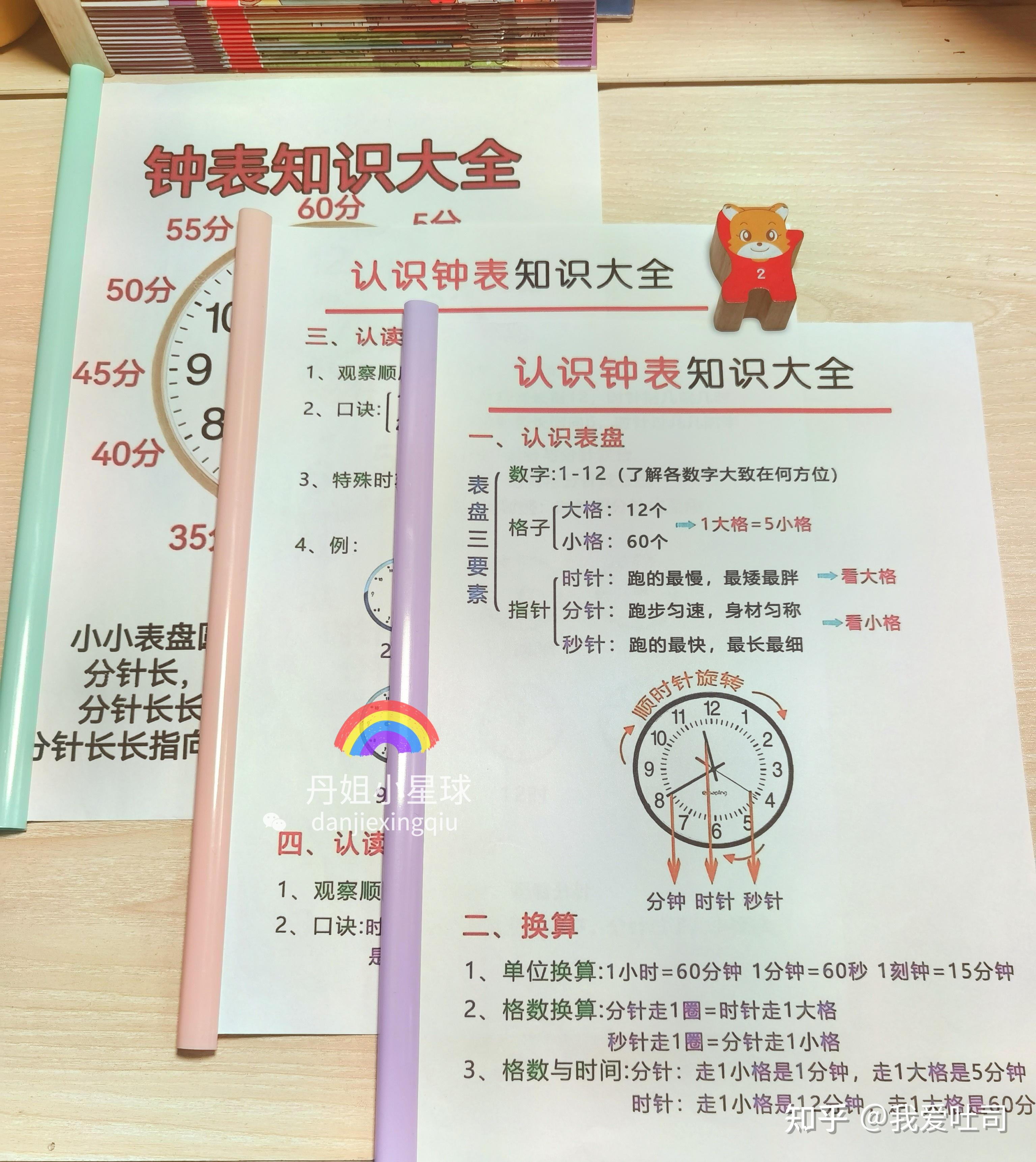每日百科知识,会计相关知识大全