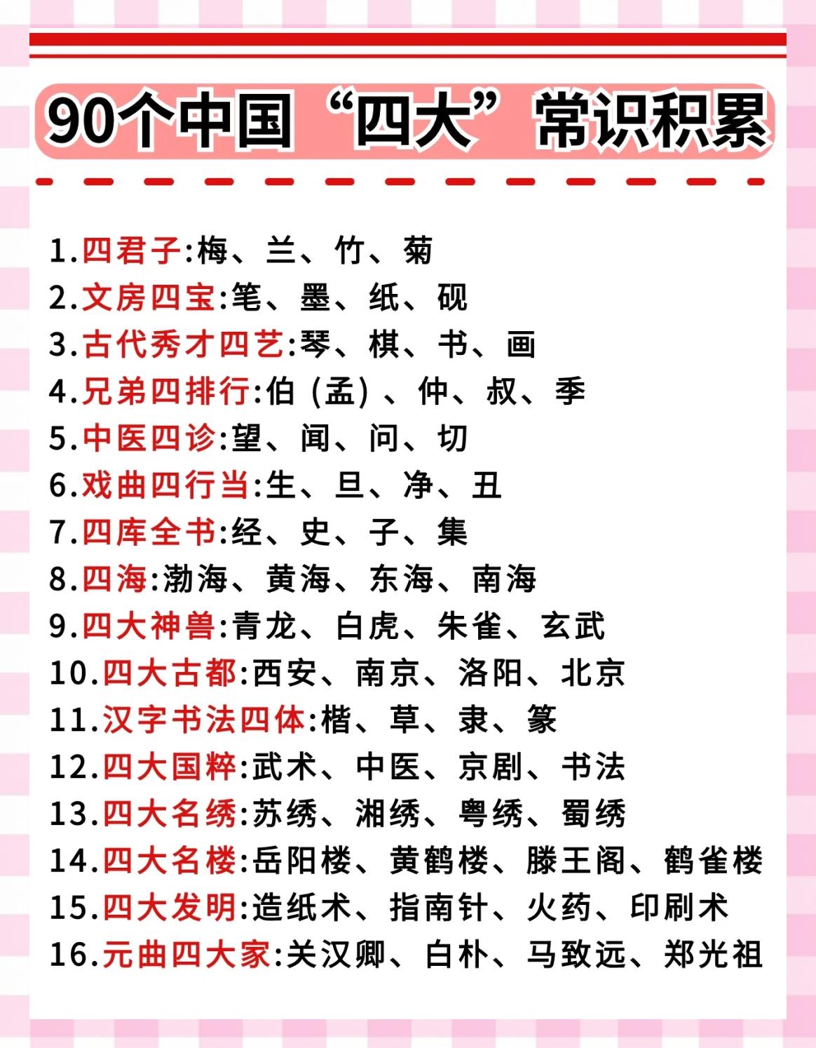 中国知识大全,中国知识大全63集,看到的人有福了!