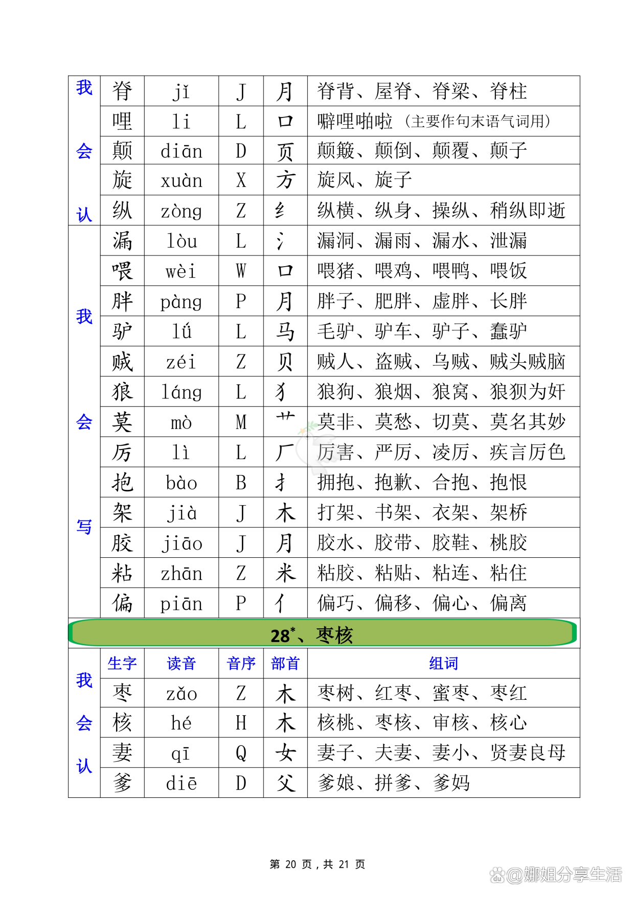 册组词,册组词四字词语
