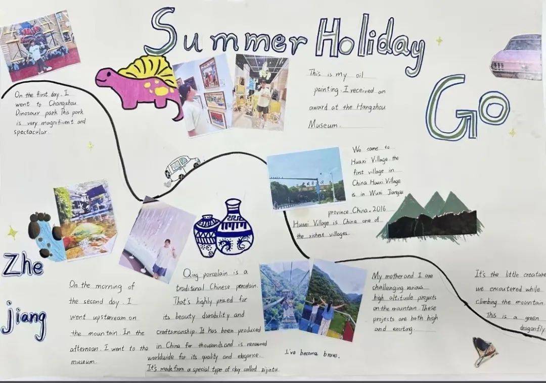 旅游景点英语思维导图,介绍一个旅游景点的思维导图