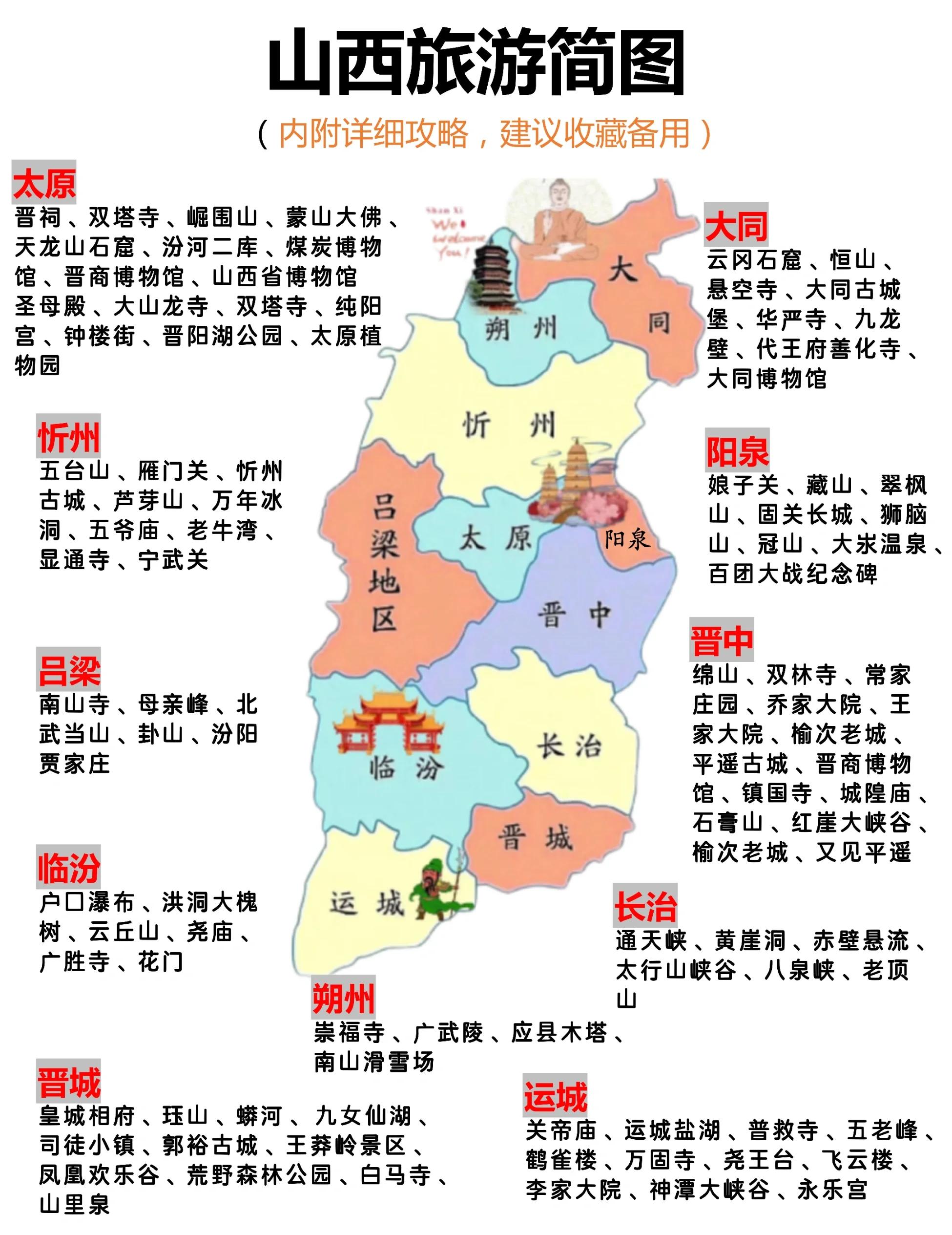 山西旅游景点介绍,去山西旅游攻略及费用