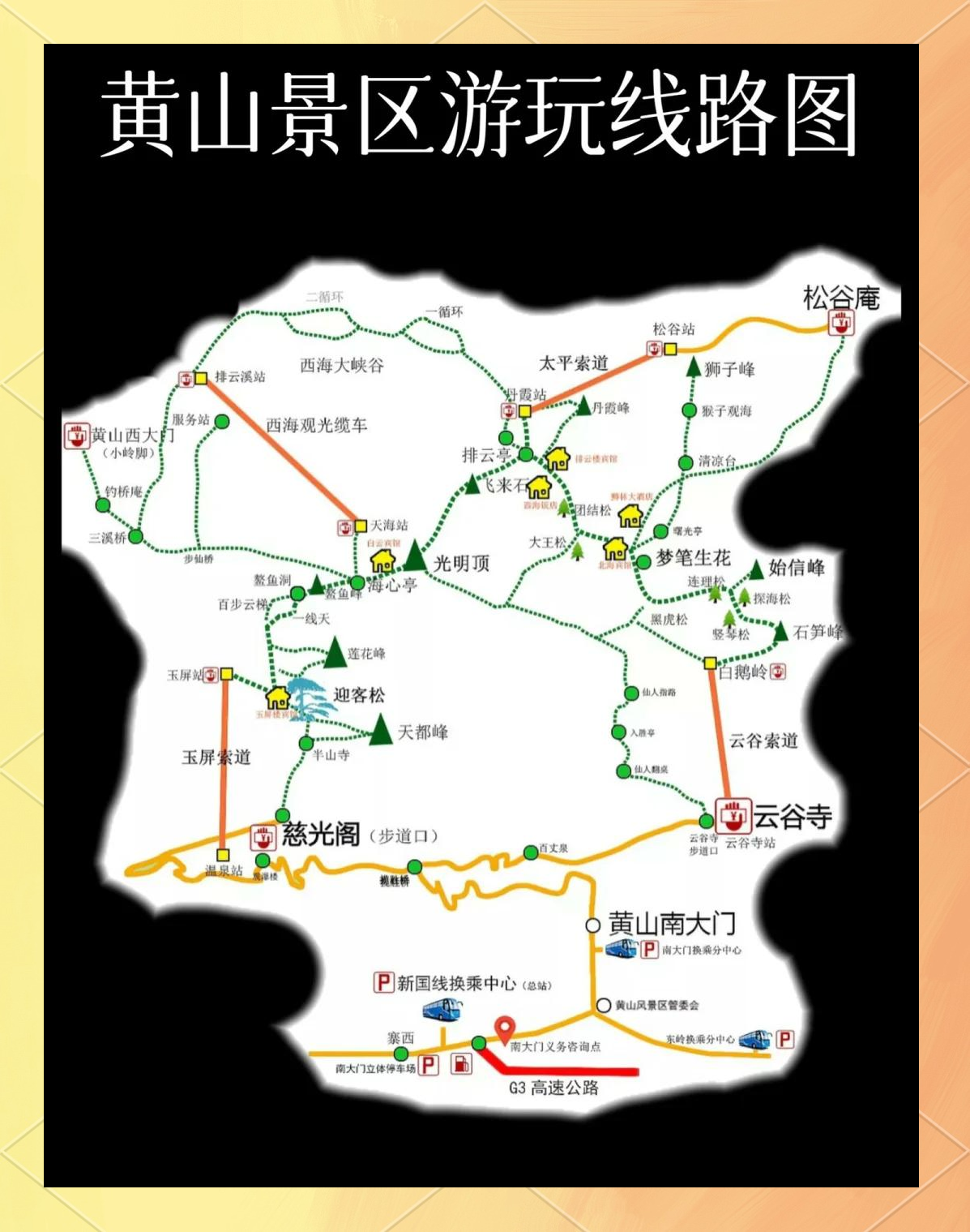 黄山旅游景点地图,黄山旅游地理攻略