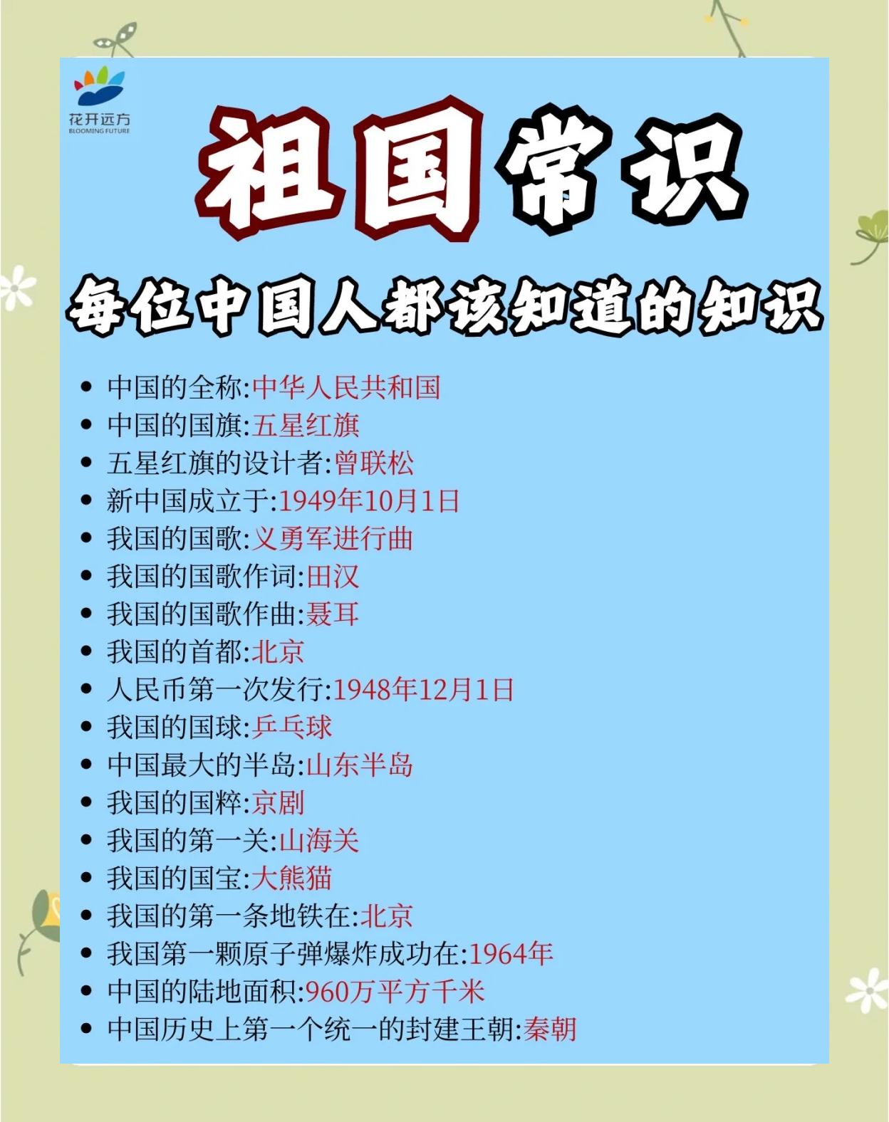 中国人必须懂的知识,中国人必须知道的四大常识