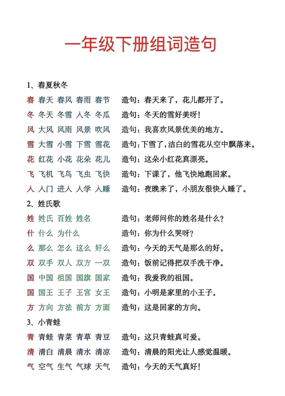 渐渐造句一年级简单的造句,到处造句一年级简单的造句