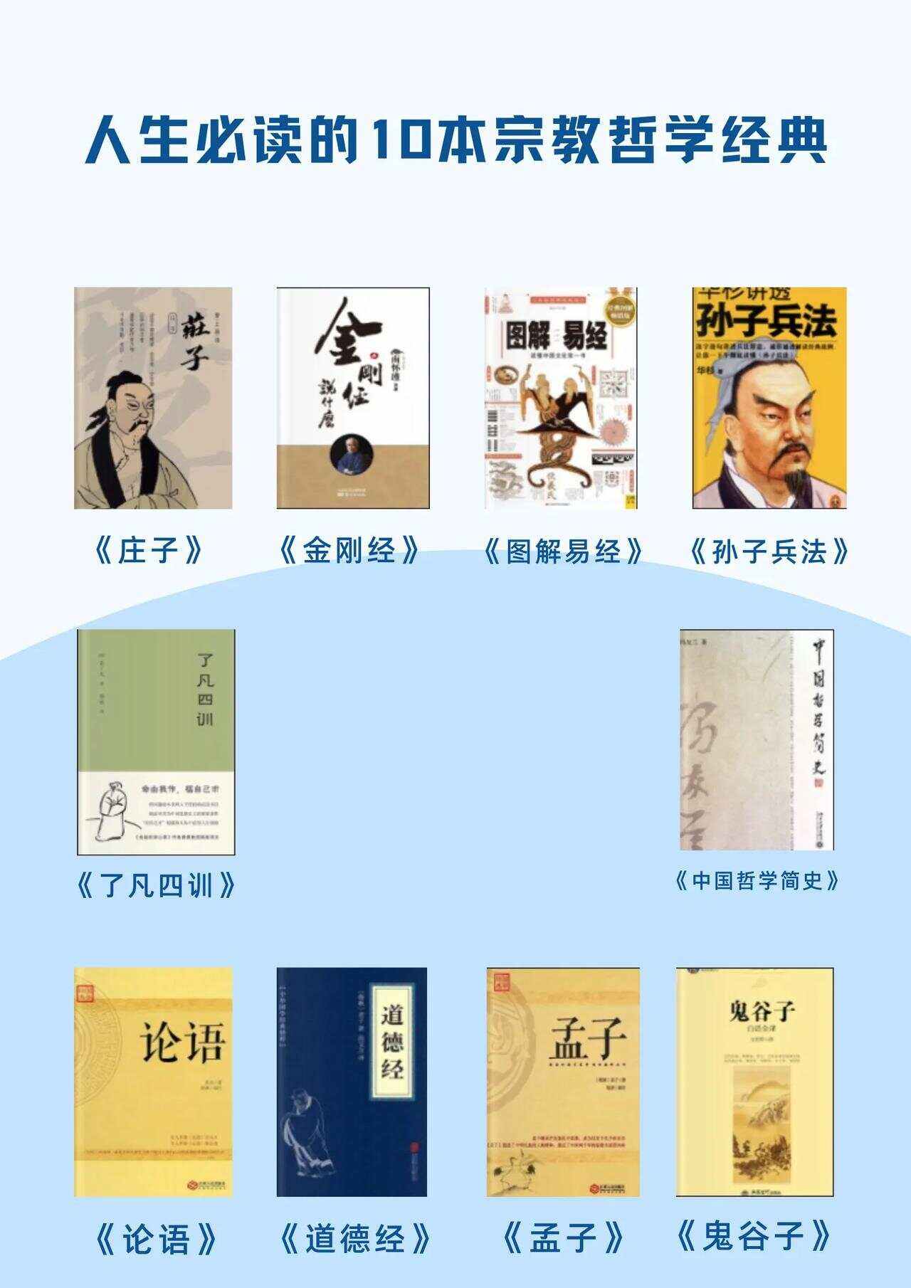 一生必读的100本书书籍,央视推荐40本必读书