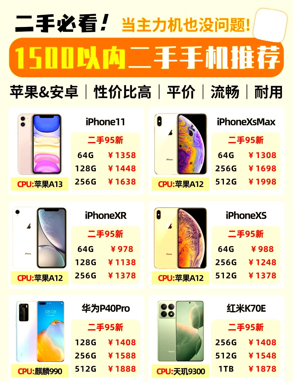 二手手机价格多少,二手手机报价