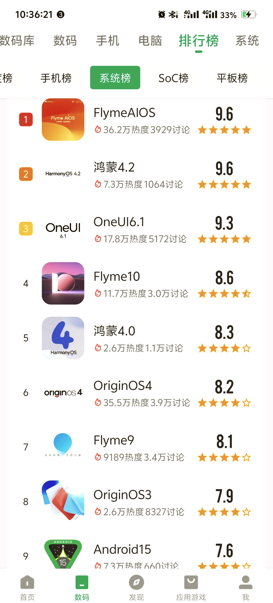 所有手机排行榜,所有手机排行榜最新手机排行