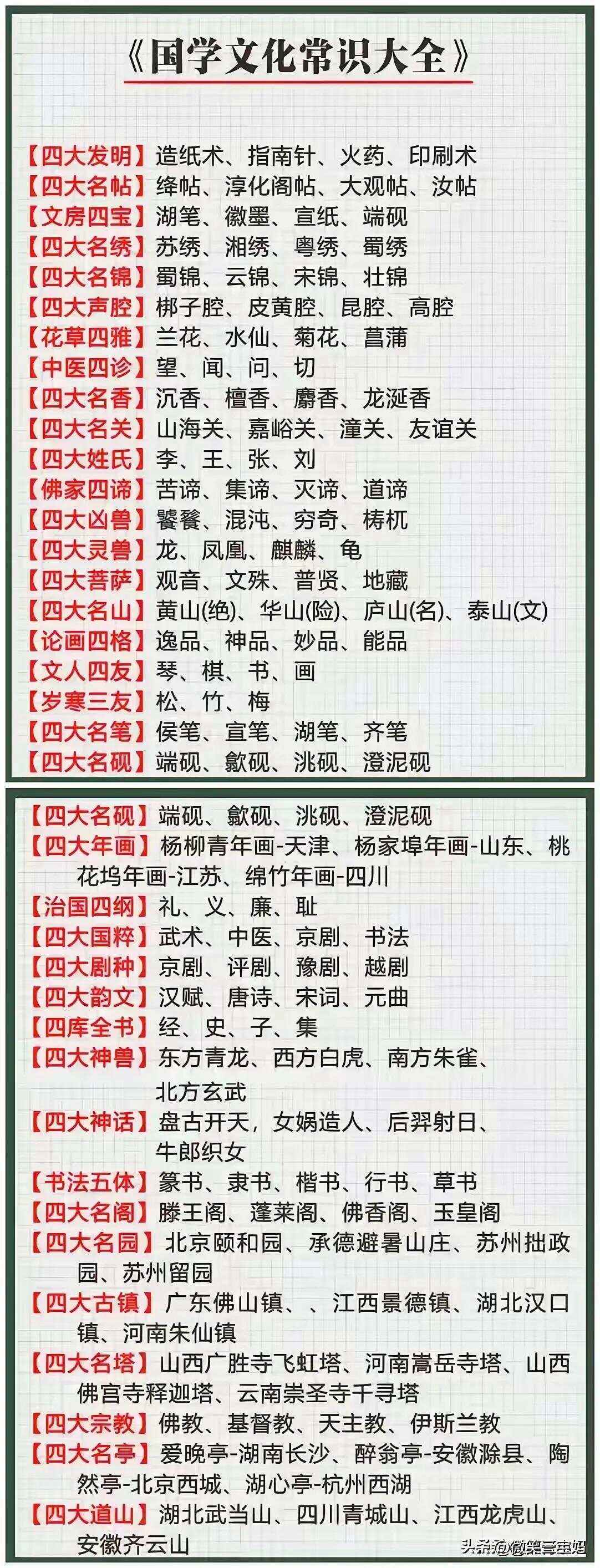 中国常识大全1000题及答案,中国常识大全1000题及答案百度网盘