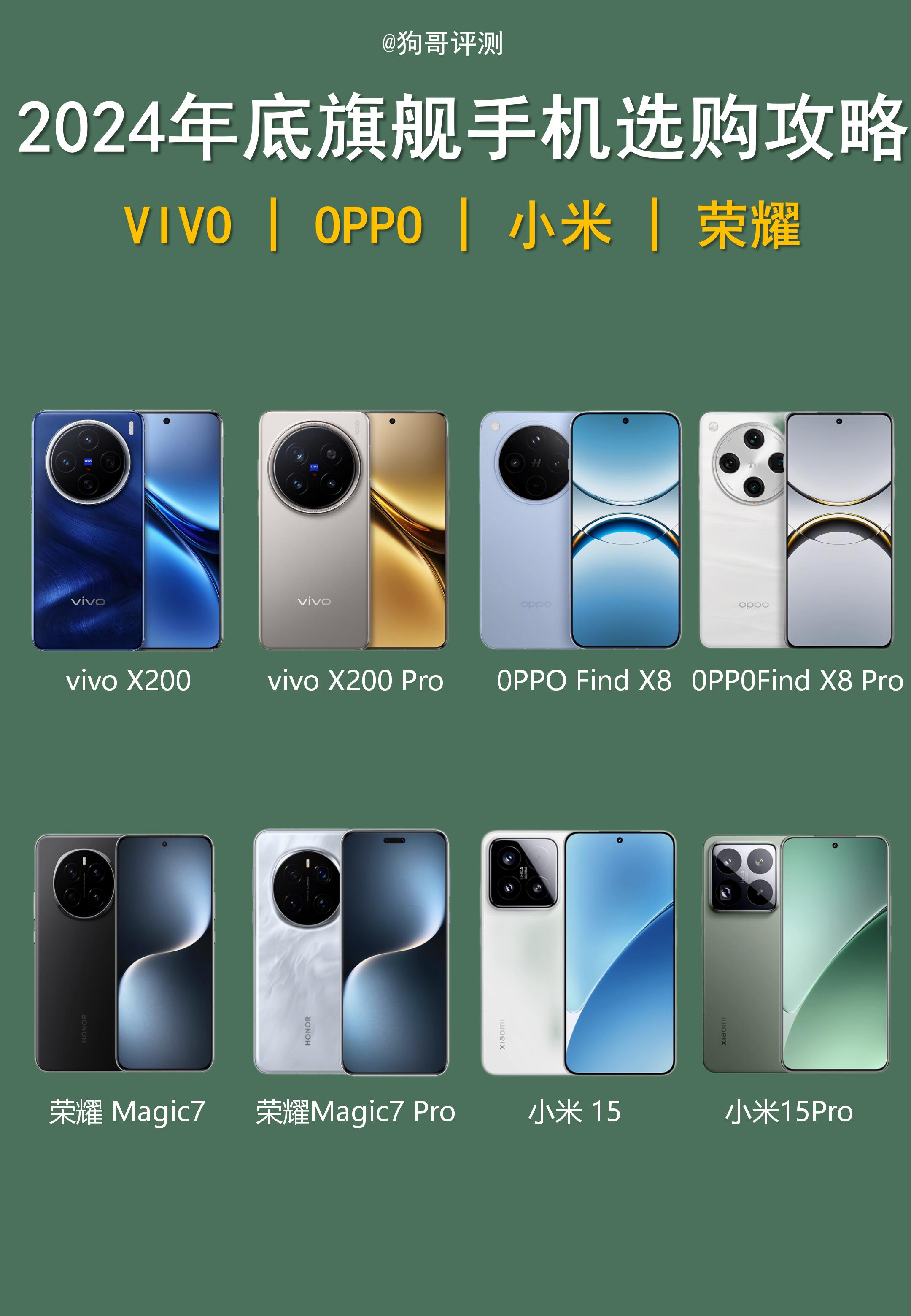 手机型号,手机型号pro代表什么意思
