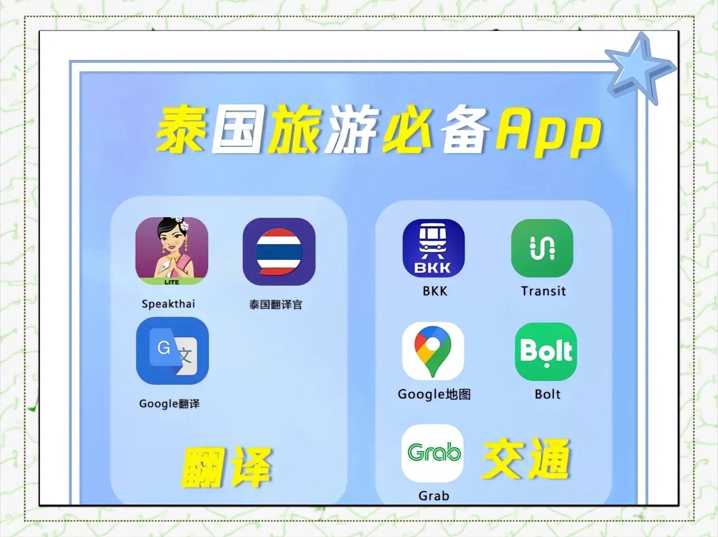 旅游景点app推荐,旅行景点推荐app