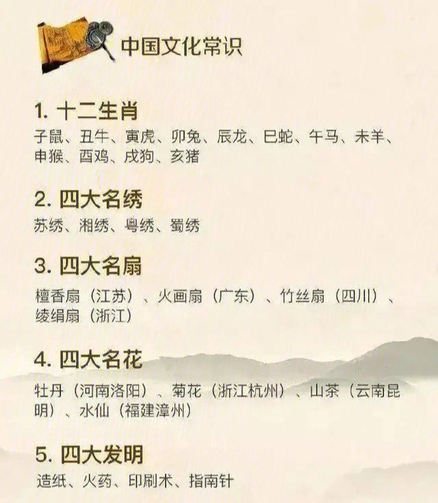 50个中国文化常识,中国古代文化常识