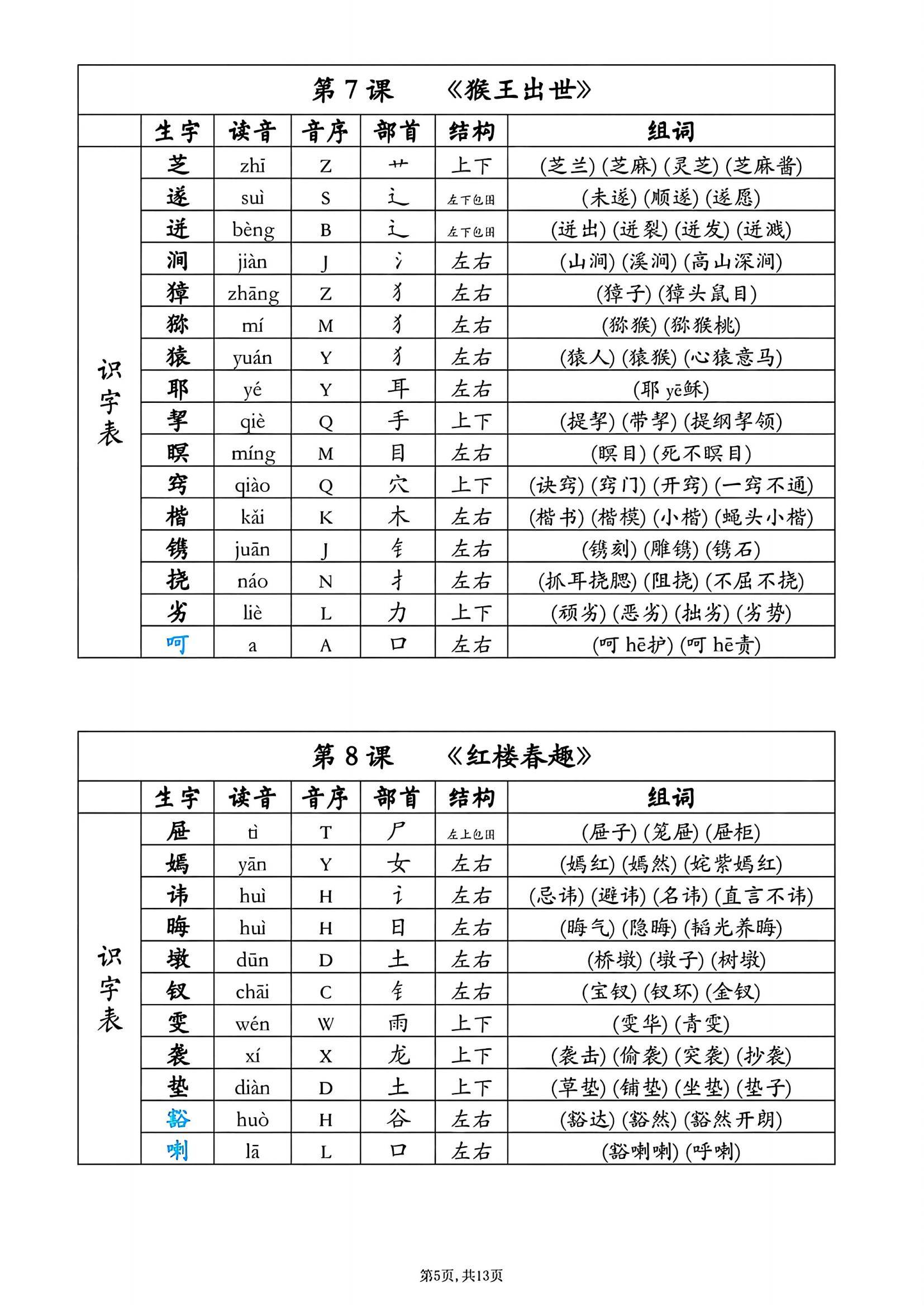 划组词,划组词2个字