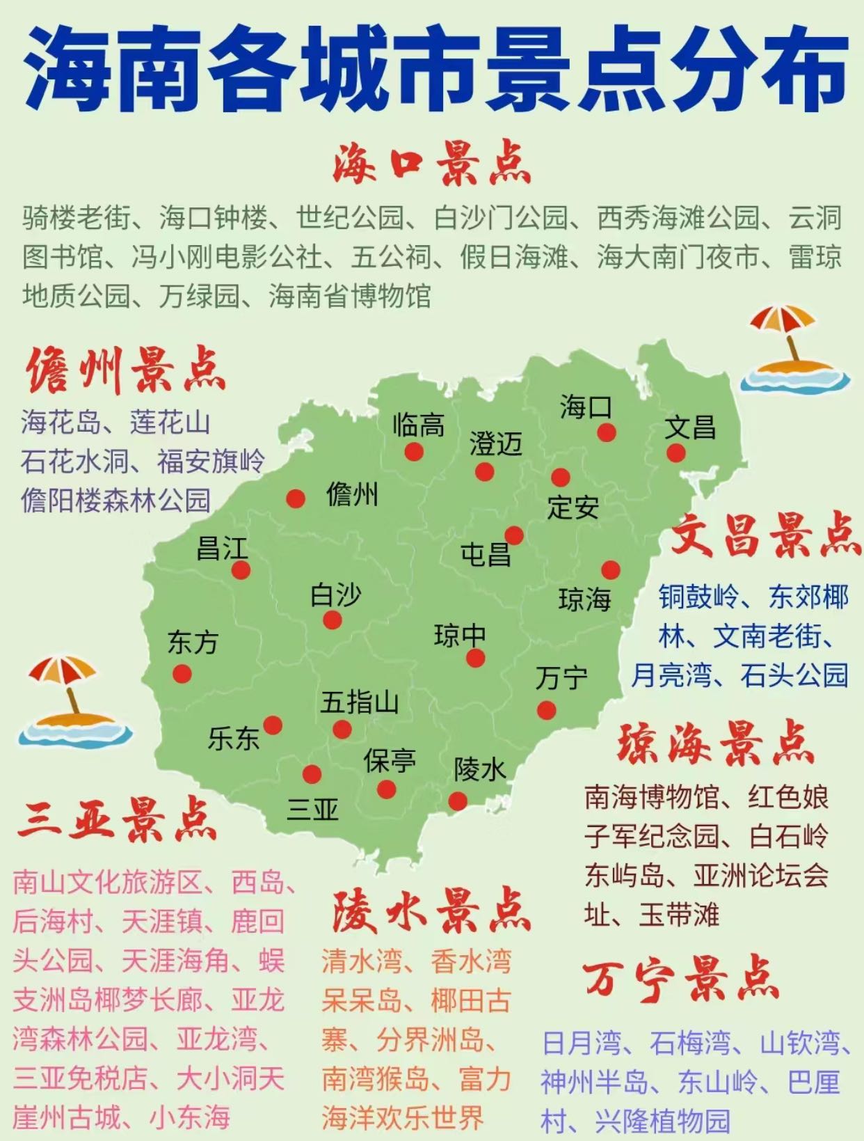 海南旅游全攻略,海南旅游攻略自由行最佳线路