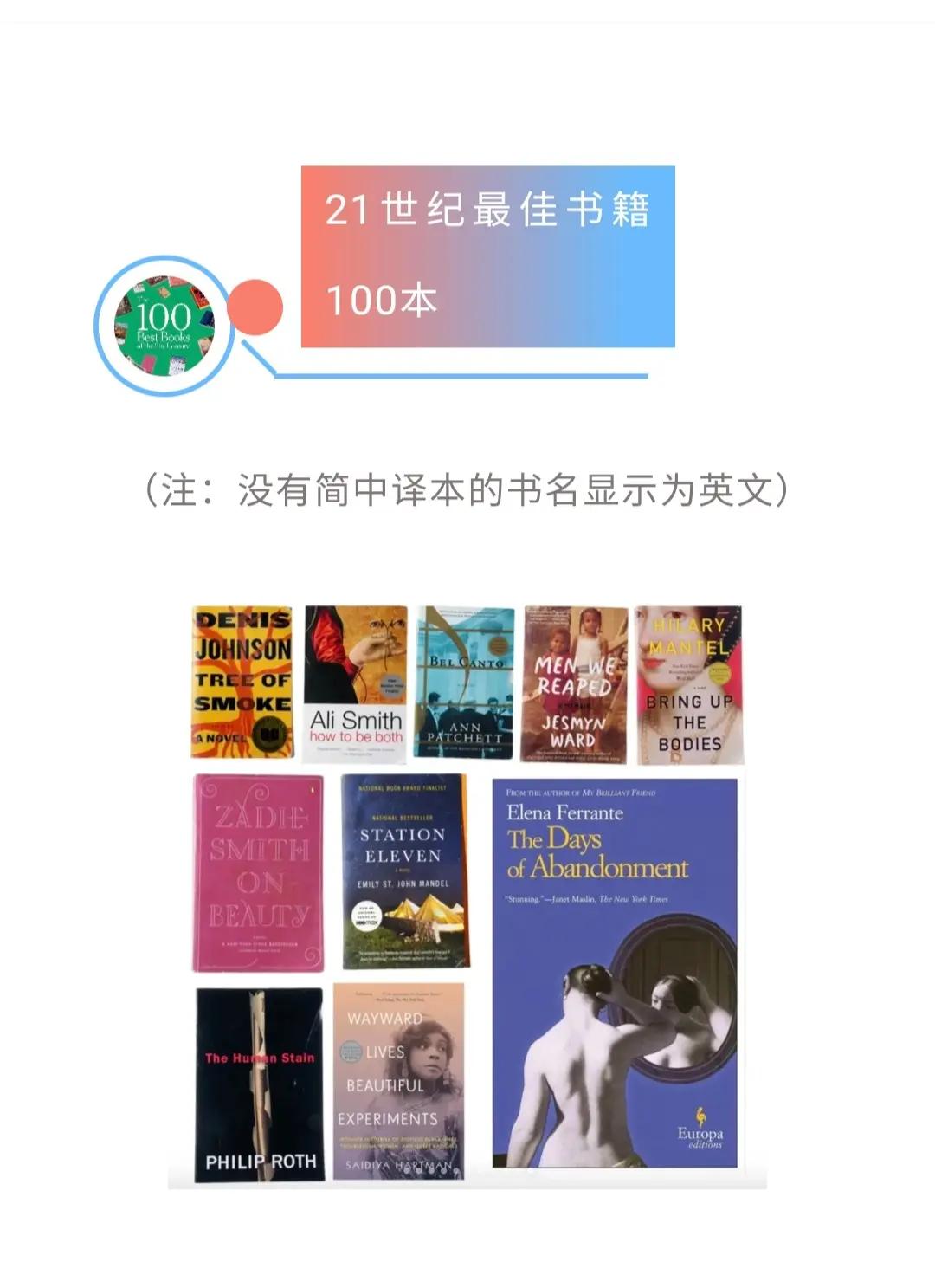 世界公认100本好书排行榜知乎,世界公认十大顶级名著