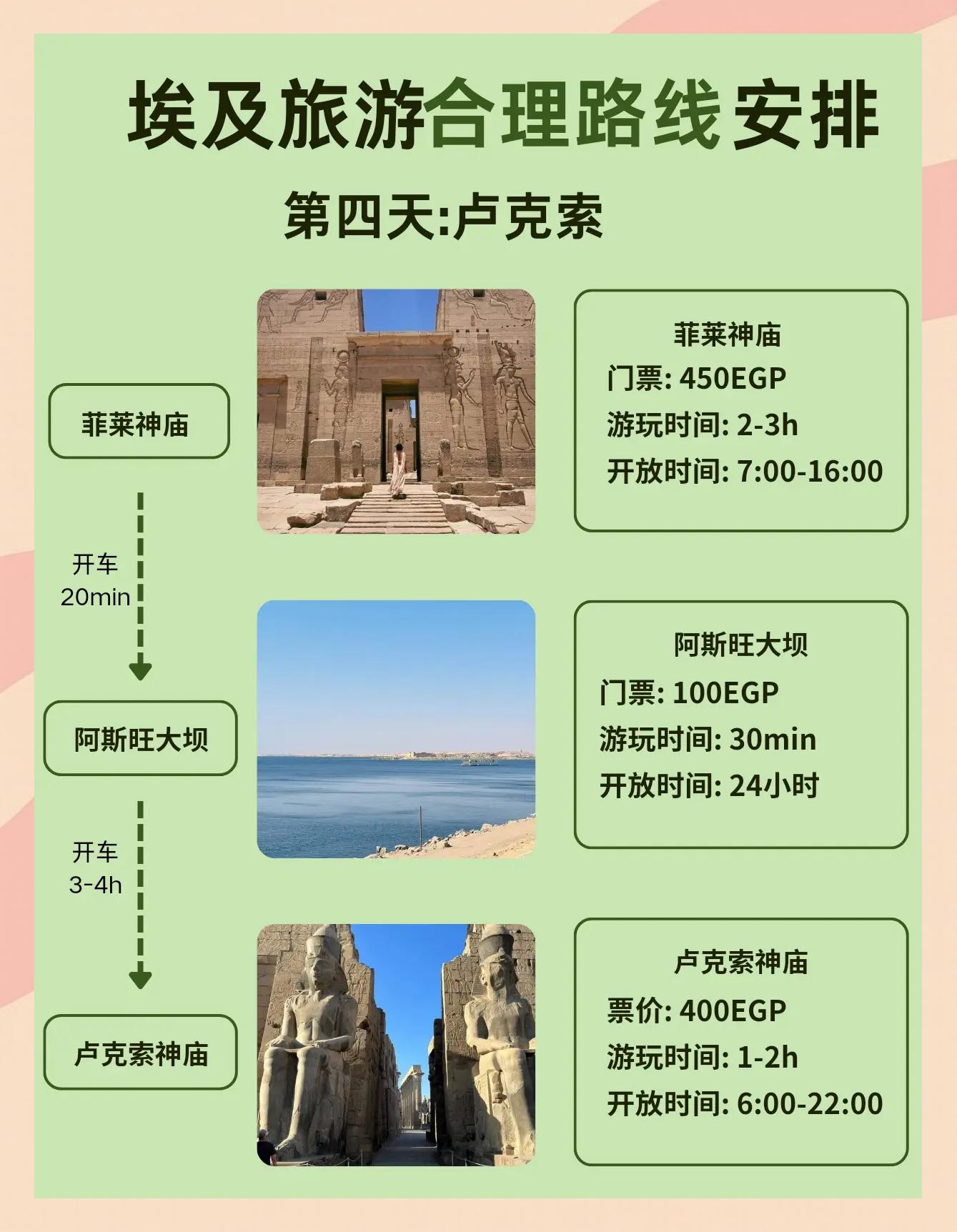 埃及旅游攻略,埃及旅游攻略自助游