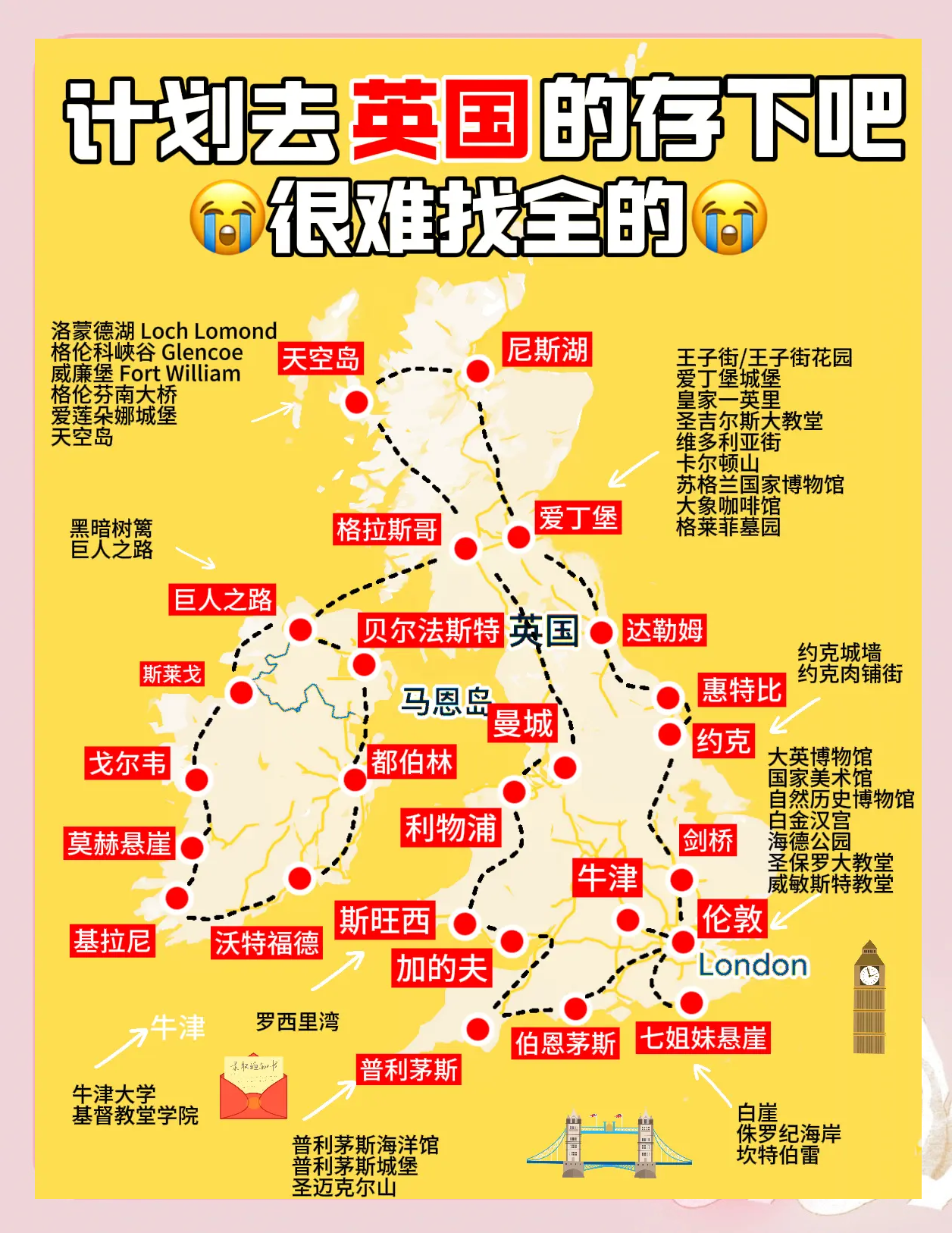 英国旅游景点地图,英国旅游景点地图高清