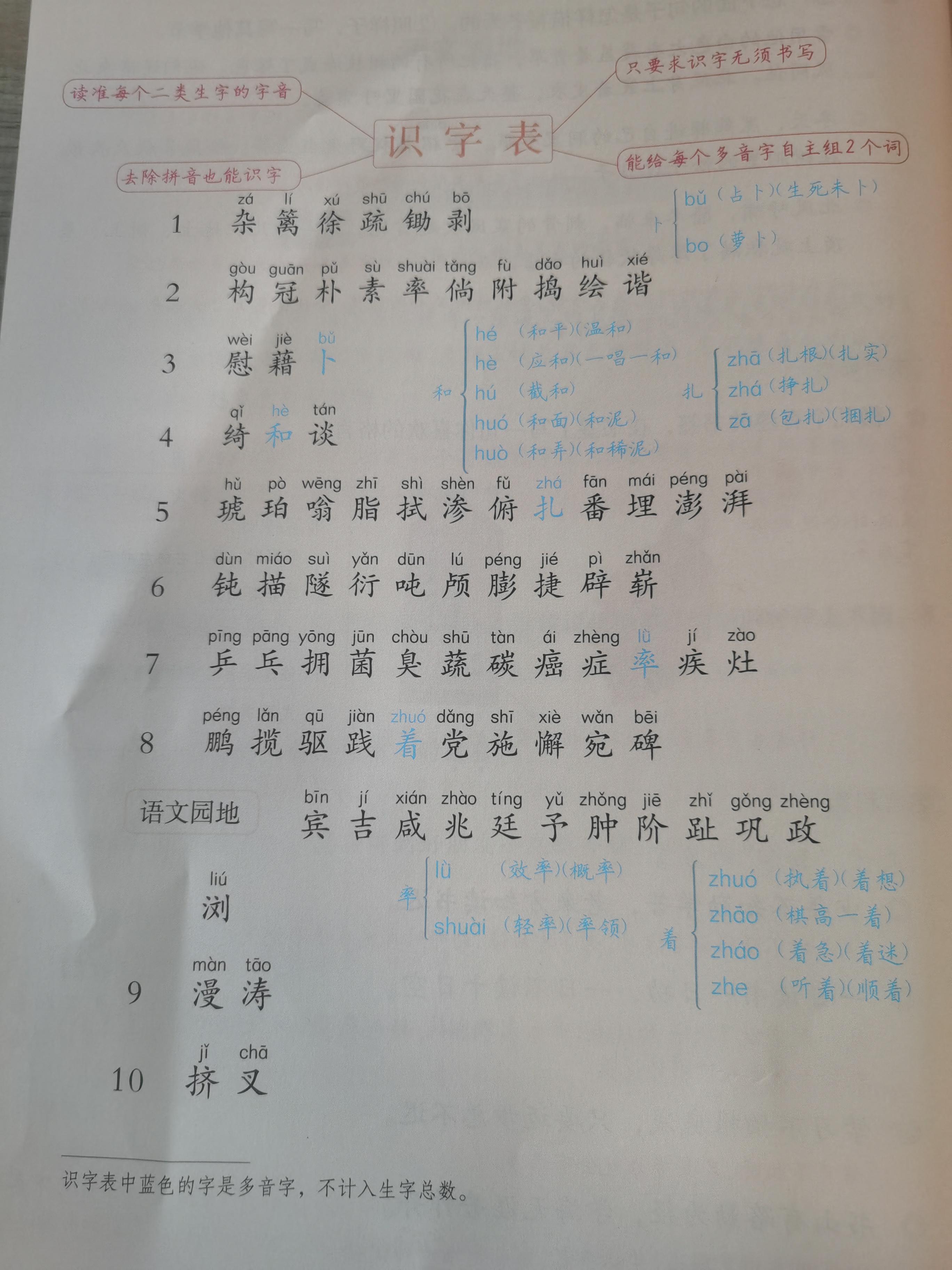 它怎么组词,案怎么组词
