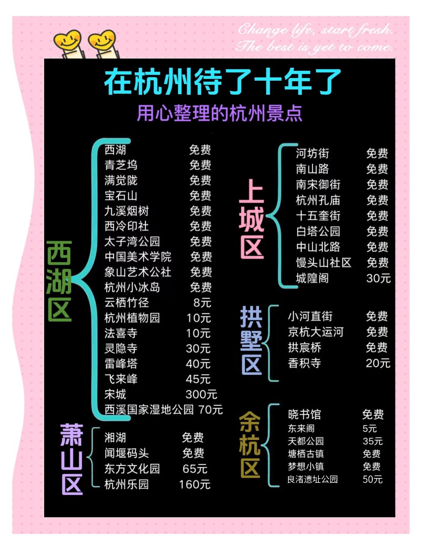 杭州旅游景点攻略,杭州必玩十大景点