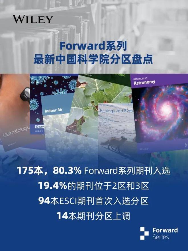 世界三大顶级学术期刊,中国学术期刊网官网