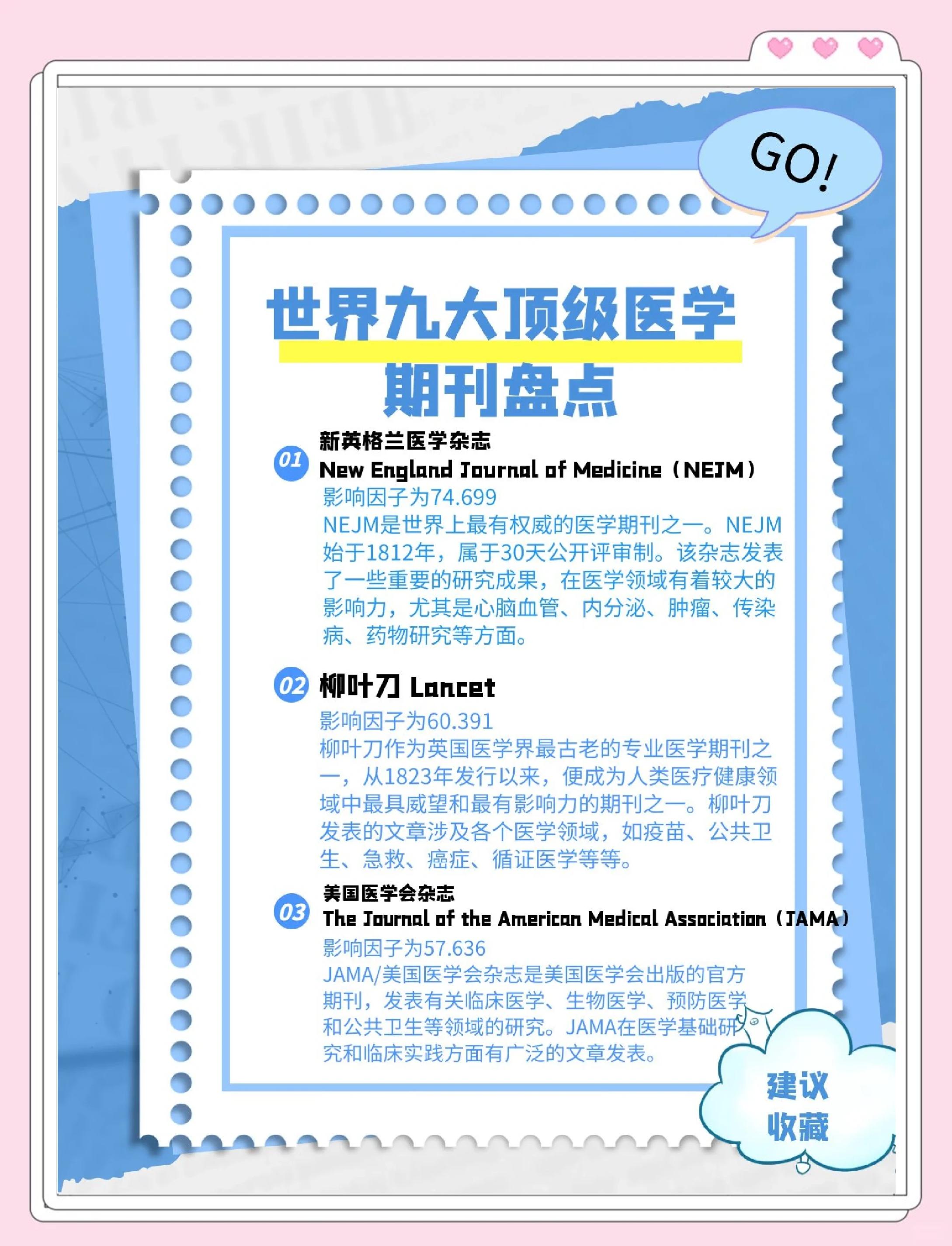 世界三大顶级学术期刊,中国学术期刊网官网
