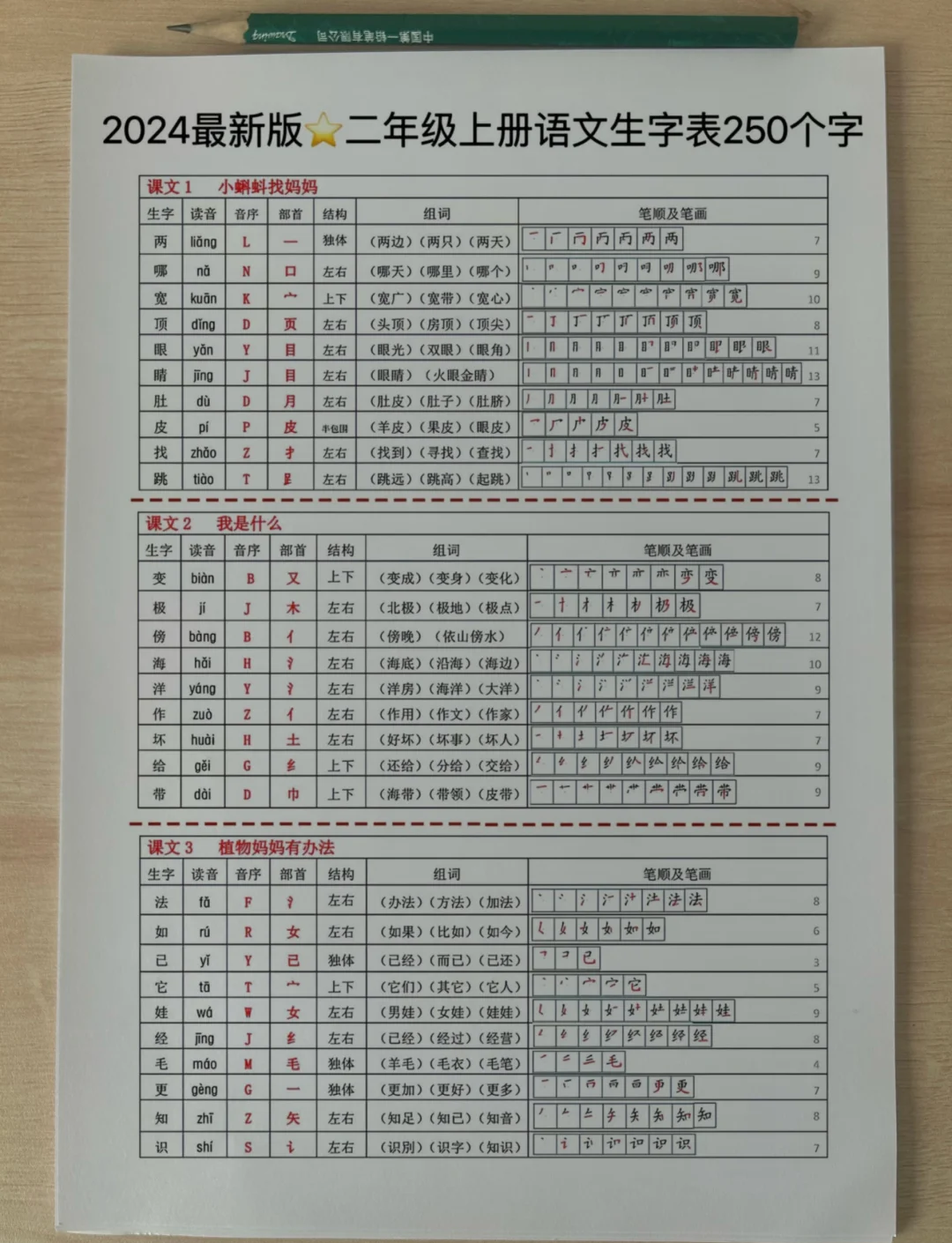 穗组词,穗字起名大全