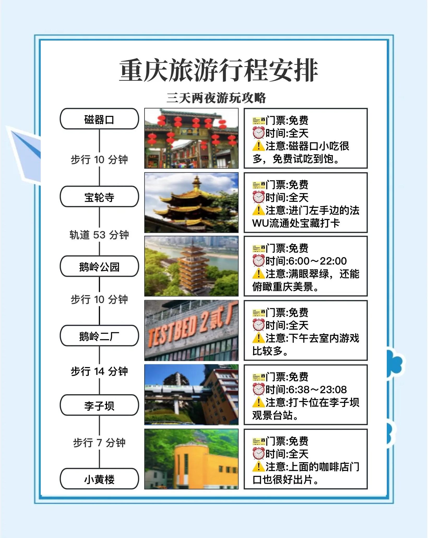重庆旅游攻略2013,重庆三日游最佳攻略路线