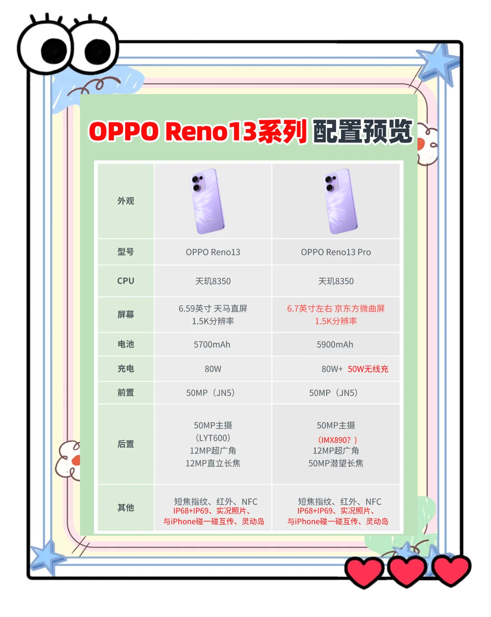 oppo手机大全报价,oppo手机报价表
