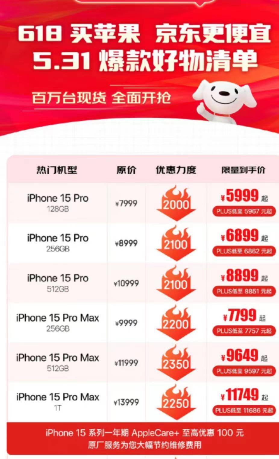 行货手机报价,水货手机报价表