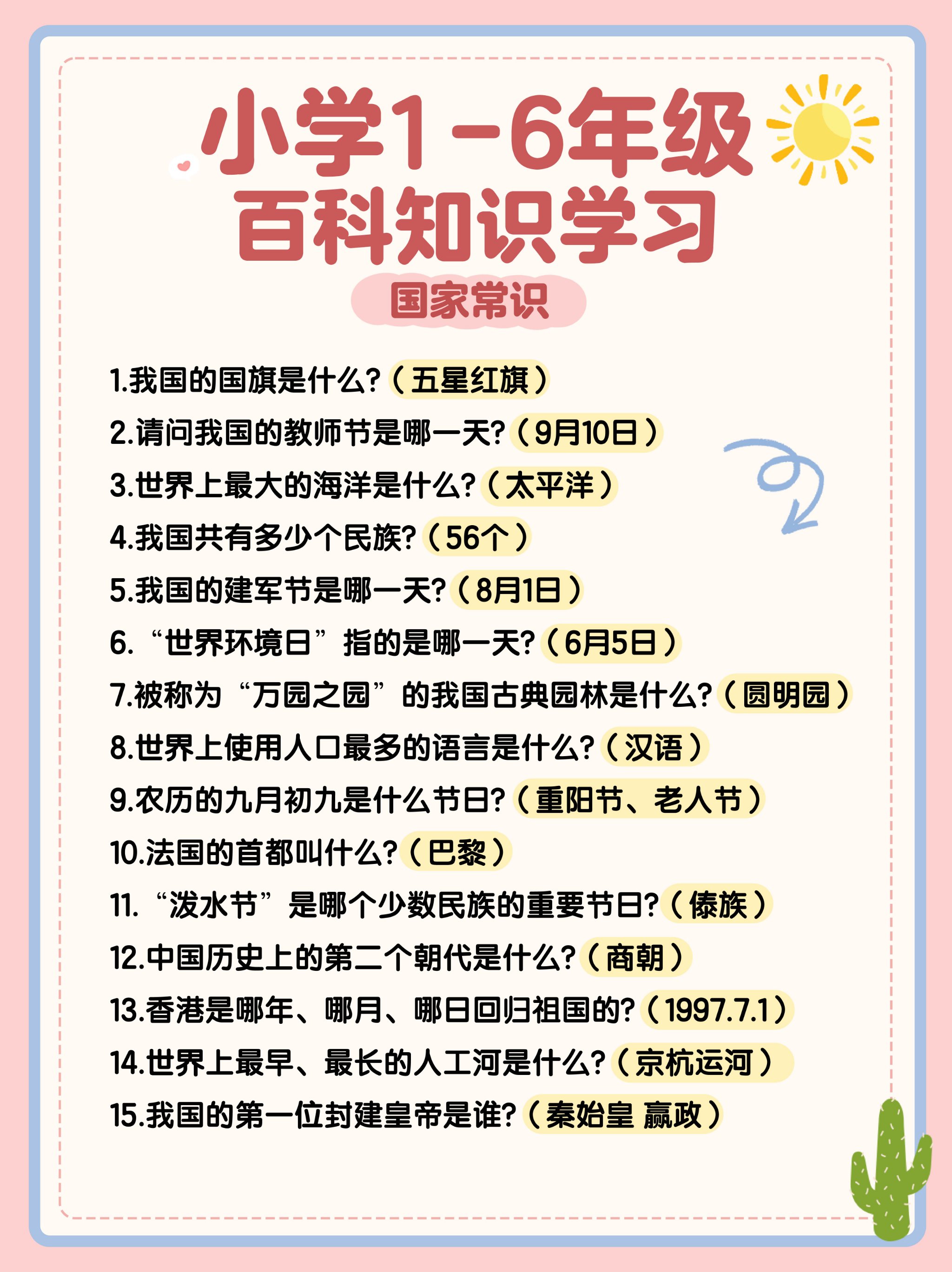 知识大全电子书,知识大全电子书135页