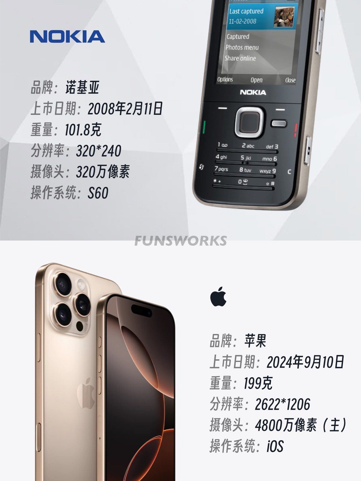 诺基亚n78手机,诺基亚n73游戏资源下载