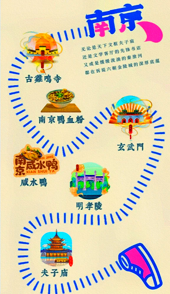 南京攻略,南京攻略二日游